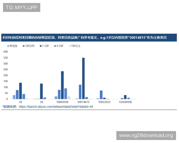 南宫体育吧为用户提供全面的体育数据分析帮助你做出明智的投注决策