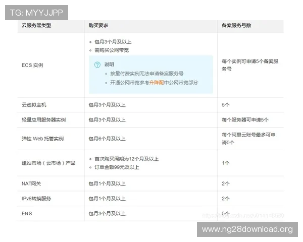 南宫备用网址常见问题解答，解决玩家在使用过程中遇到的各种疑问与困扰