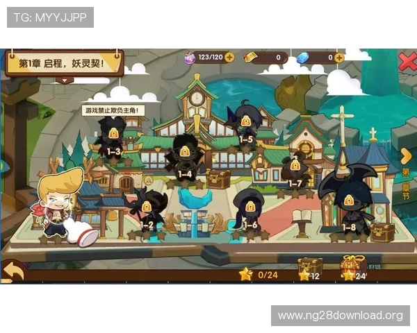 南宫官网在线攻略大全,详细解析游戏角色技能搭配与副本通关技巧