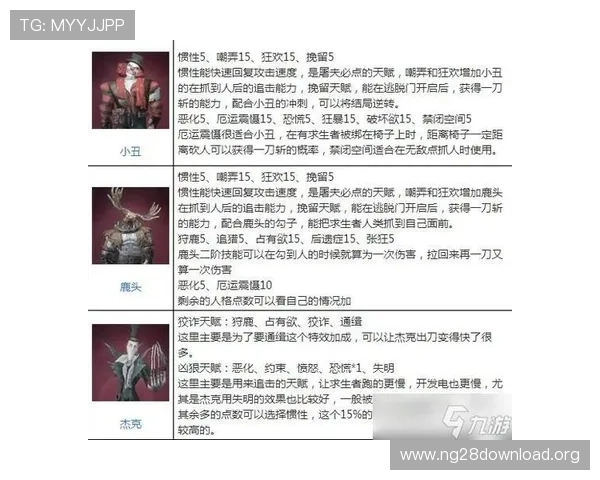 南宫旗下28游戏角色全面分析带你了解每个角色的技能与优势