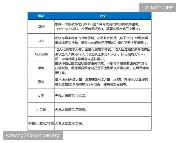 三公牌系数表详解及实用攻略帮助玩家快速掌握游戏技巧